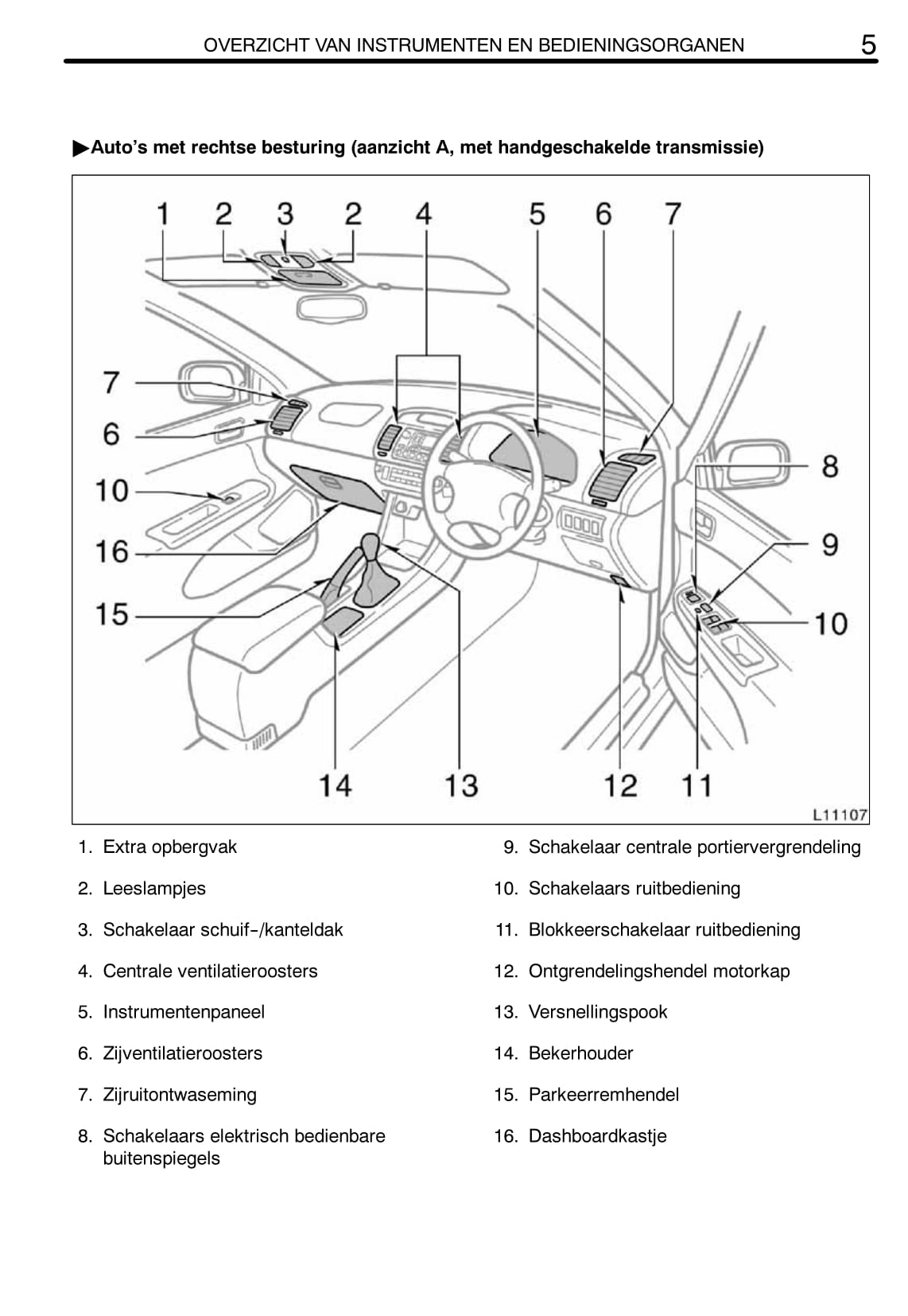 2002-2004 Toyota Camry Owner's Manual | Dutch