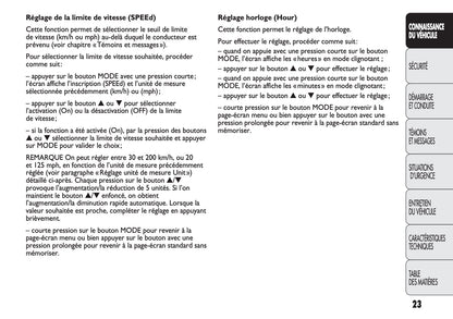 2013-2014 Fiat Ducato Bedienungsanleitung | Französisch