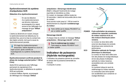 2020-2022 Peugeot 3008/5008/3008 Hybrid/3008 HYbrid4 Owner's Manual | French