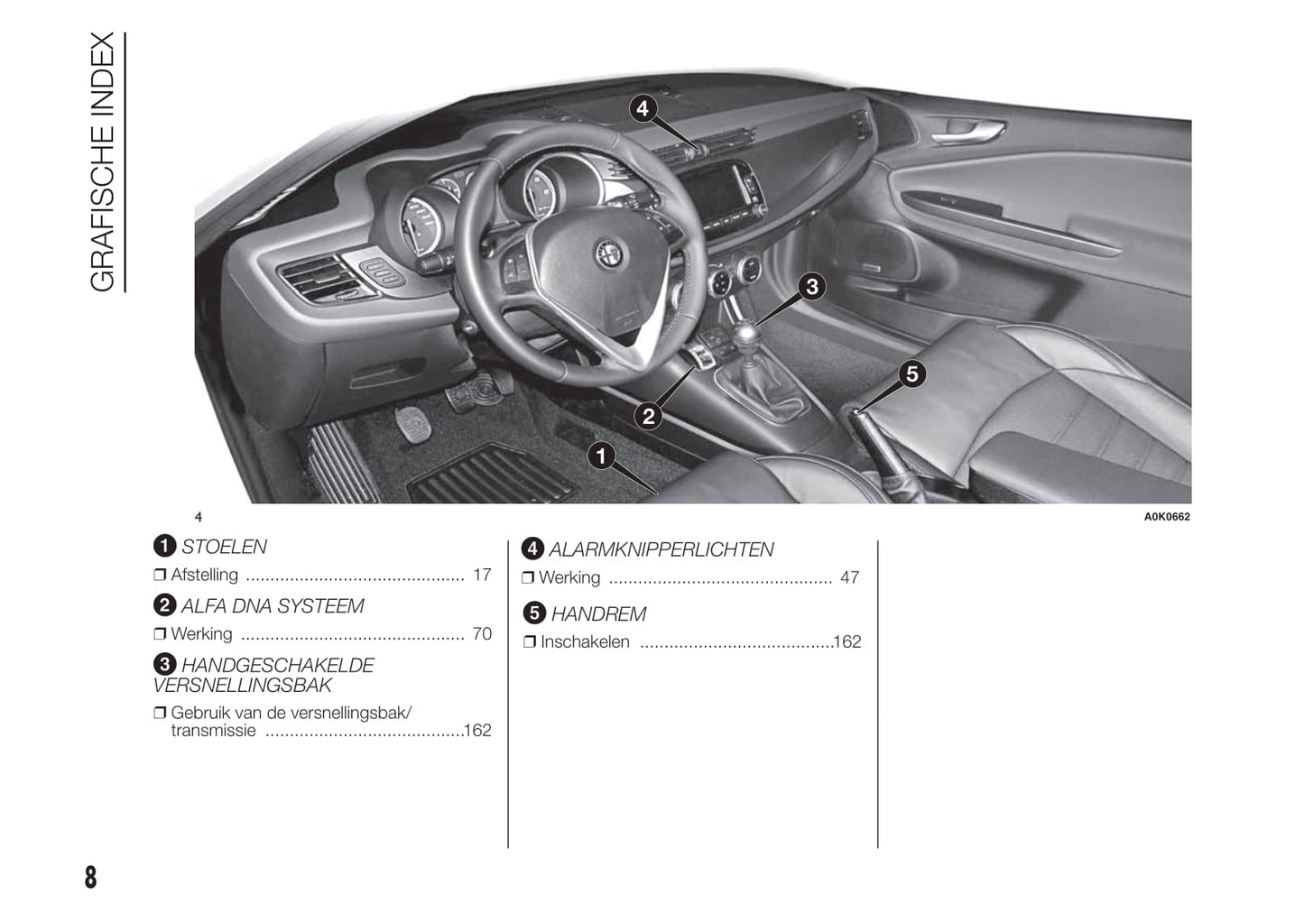 2014-2016 Alfa Romeo Giulietta/Giulietta Quadrifoglio Verde Bedienungsanleitung | Niederländisch