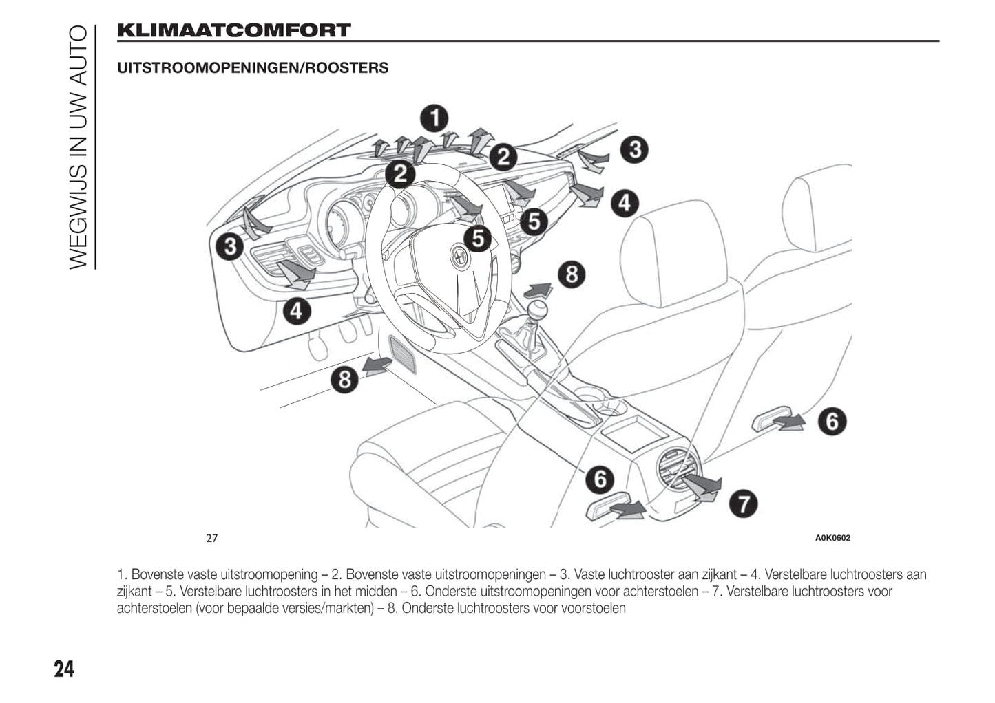 2014-2016 Alfa Romeo Giulietta/Giulietta Quadrifoglio Verde Owner's Manual | Dutch