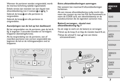 2013-2014 Fiat Ducato Euro 5 Owner's Manual | Dutch