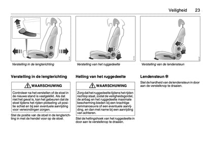 2008-2012 Saab 9-3 Bedienungsanleitung | Niederländisch