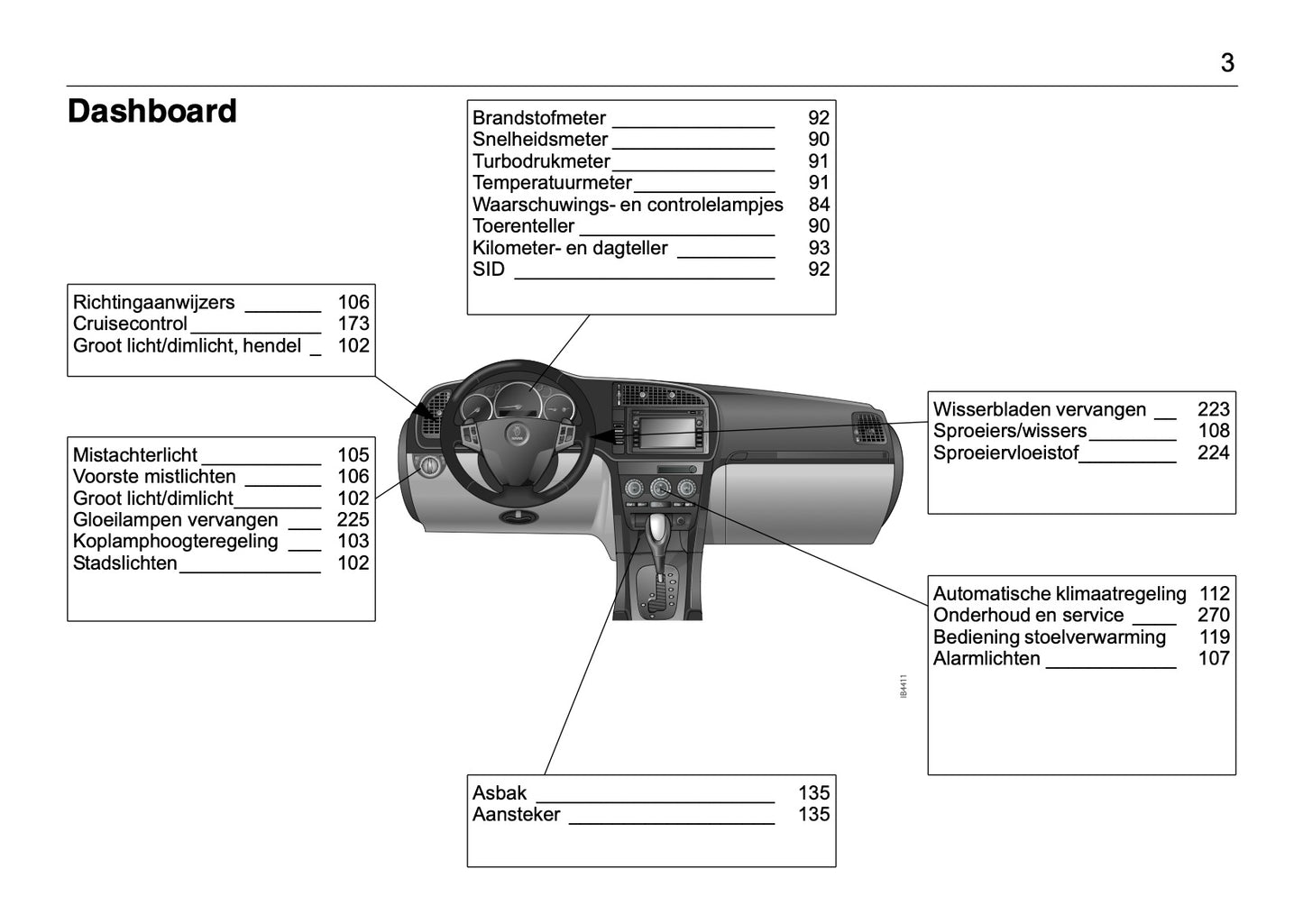 2008-2012 Saab 9-3 Owner's Manual | Dutch