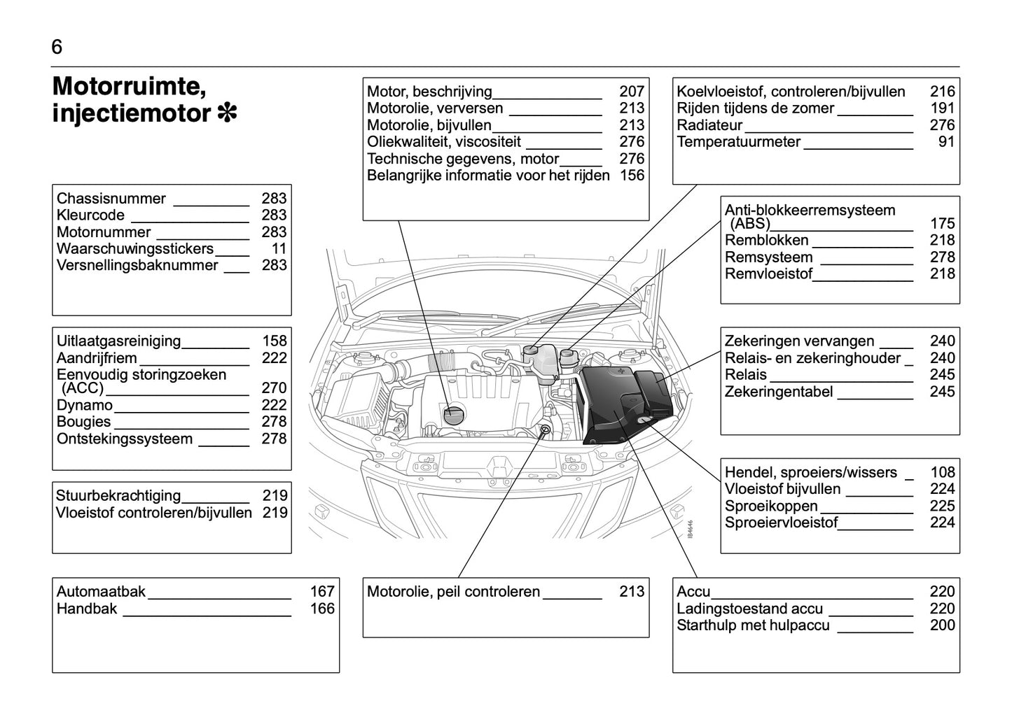 2008-2012 Saab 9-3 Bedienungsanleitung | Niederländisch