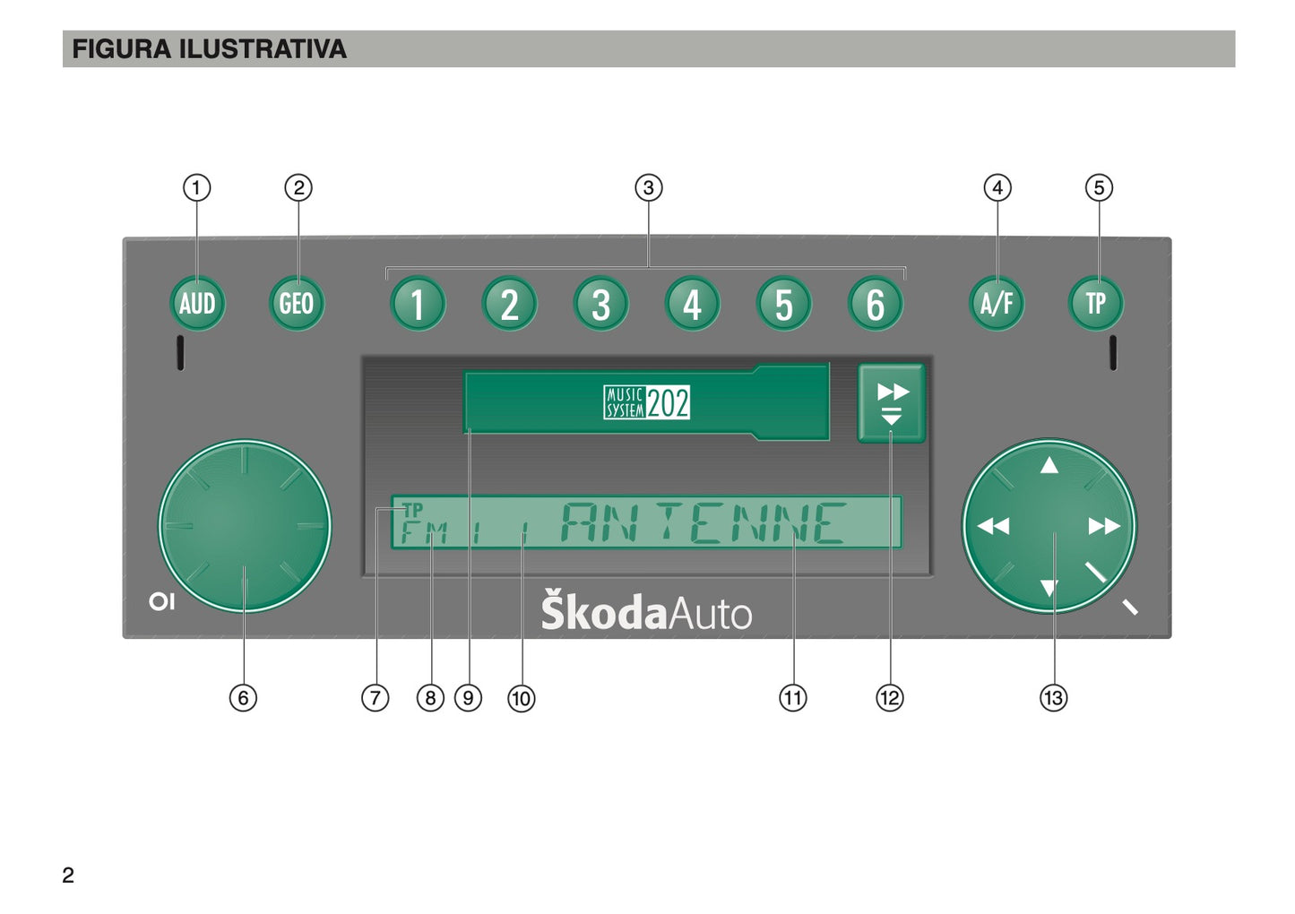 Skoda Radio MS202 Manual de Instrucciones 2003