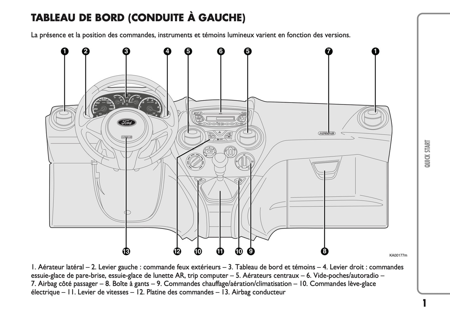 2010-2014 Ford Ka Bedienungsanleitung | Französisch