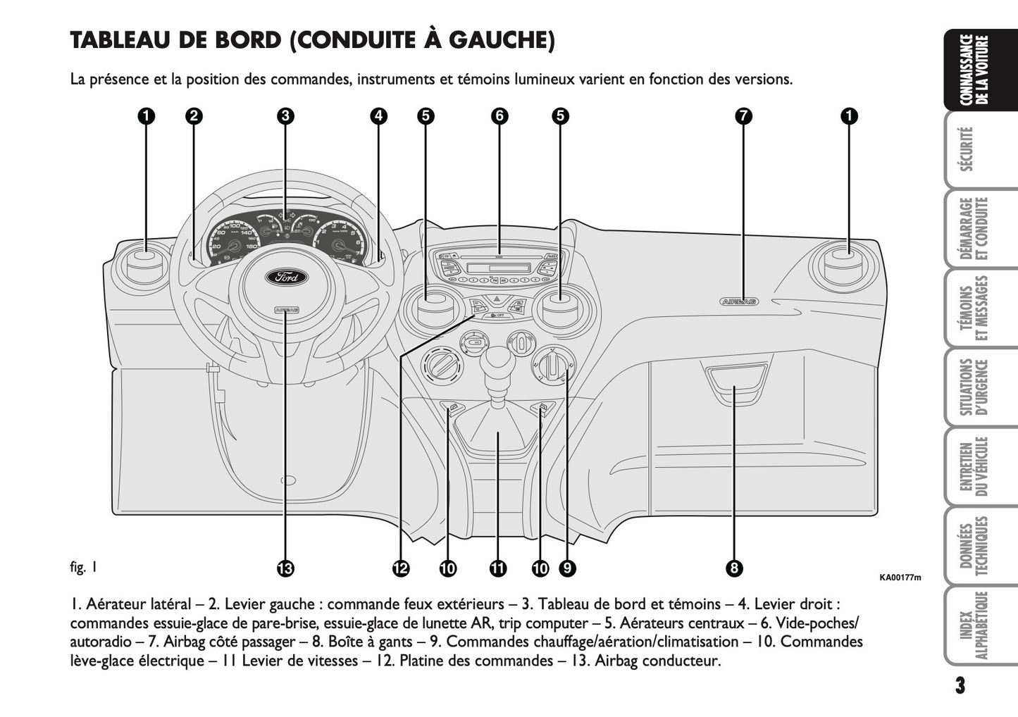 2010-2014 Ford Ka Bedienungsanleitung | Französisch