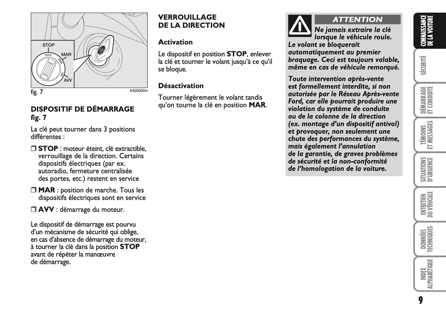 2010-2014 Ford Ka Bedienungsanleitung | Französisch