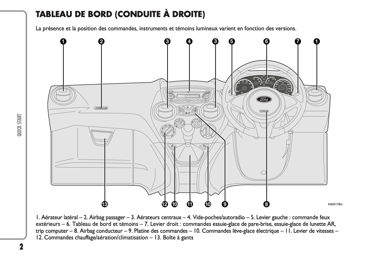 2010-2014 Ford Ka Bedienungsanleitung | Französisch