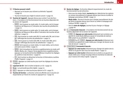 Seat Radio Sound Système 2.0 Guide d’instructions