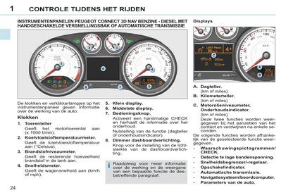 2011-2013 Peugeot 308 CC Bedienungsanleitung | Niederländisch