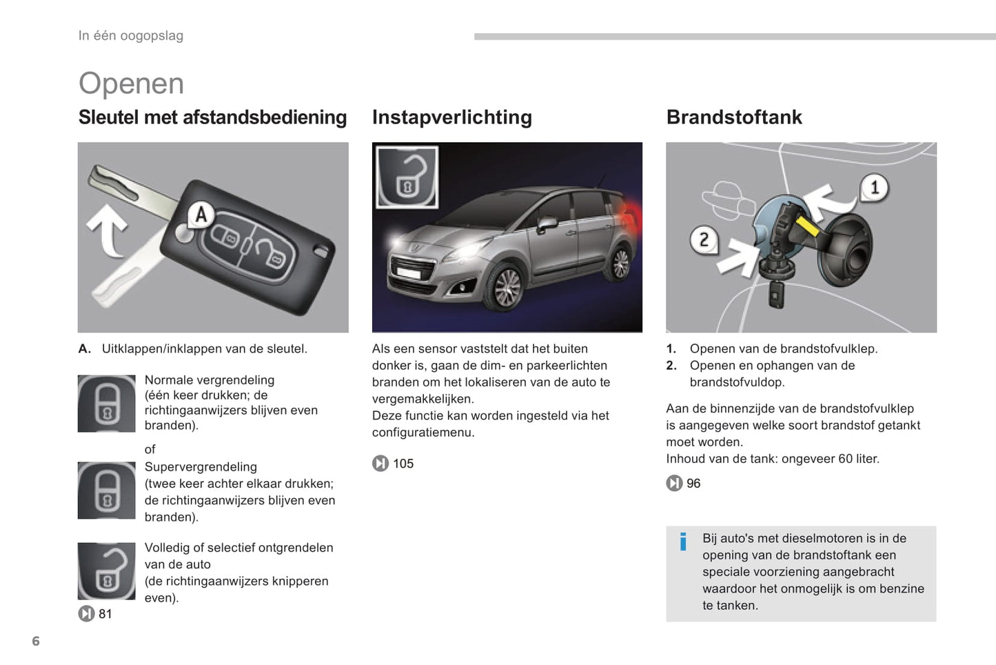 2013-2014 Peugeot 5008 Bedienungsanleitung | Niederländisch