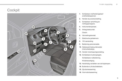 2013-2014 Peugeot 5008 Bedienungsanleitung | Niederländisch