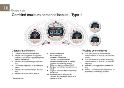 2016-2017 DS Automobiles DS4/DS 4 Owner's Manual | French