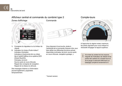 2016-2017 DS Automobiles DS4/DS 4 Owner's Manual | French