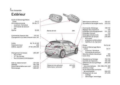 2016-2017 DS Automobiles DS4/DS 4 Owner's Manual | French