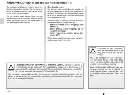 2012-2013 Renault Wind Owner's Manual | Dutch