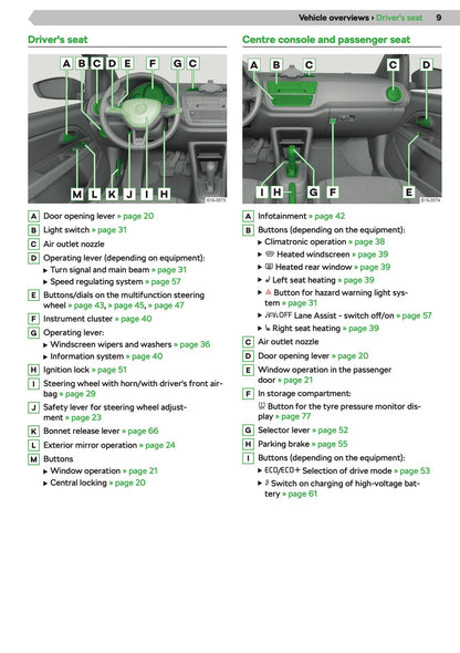 2019-2020 Skoda Citigo Bedienungsanleitung | Englisch