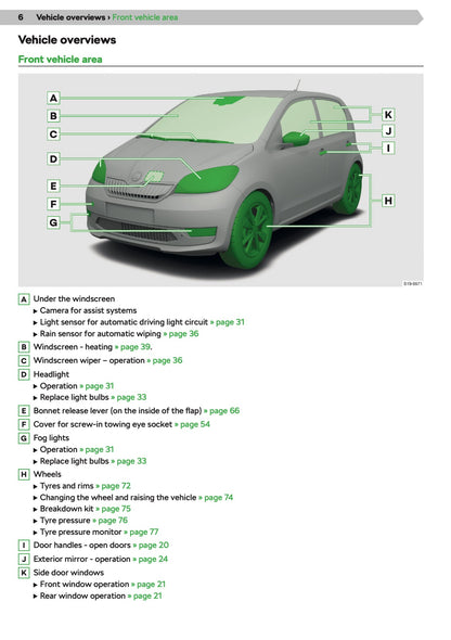 2020-2021 Skoda Citigo-e iV Owner's Manual | English