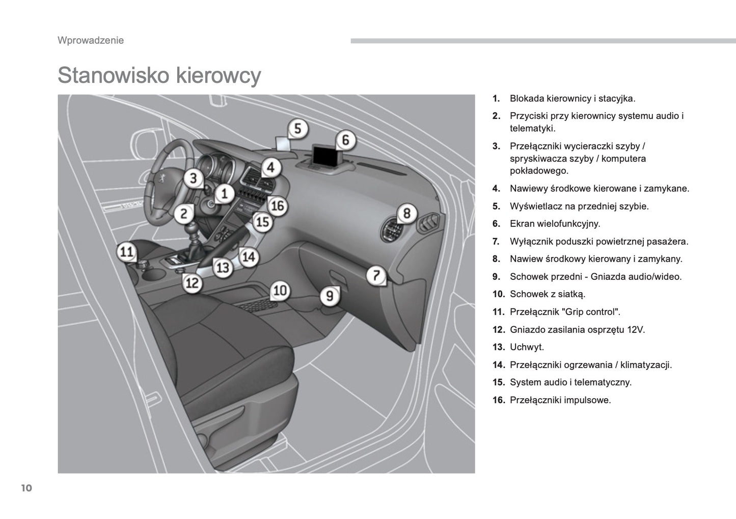 2013-2014 Peugeot 3008 Owner's Manual | Polish