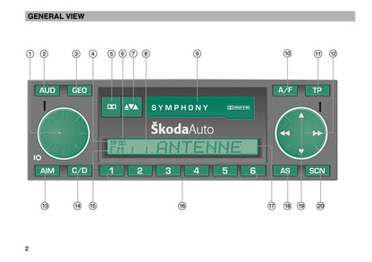 Skoda Radio Symphony Bedienungsanleitung 2003