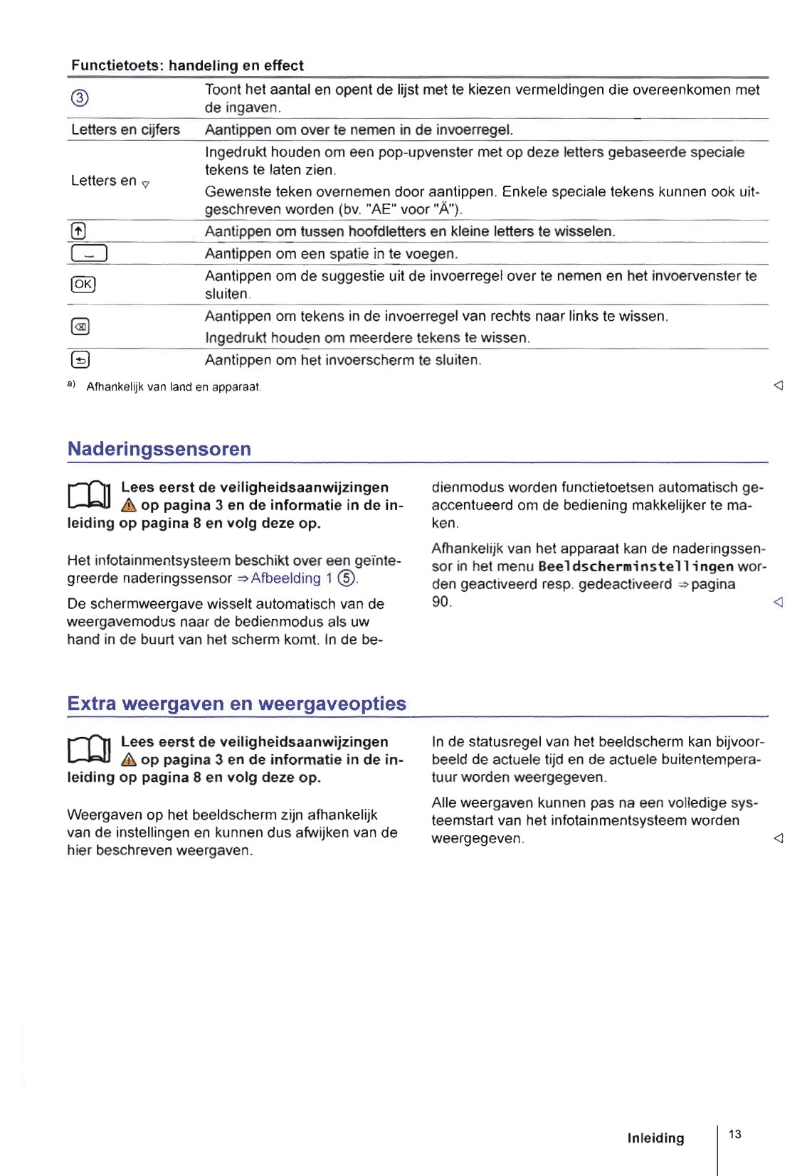 Volkswagen Composition Media, Discover Media (Generatie 2) Handleiding 2015