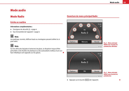 Seat Media System 2.2 Guide d’instructions