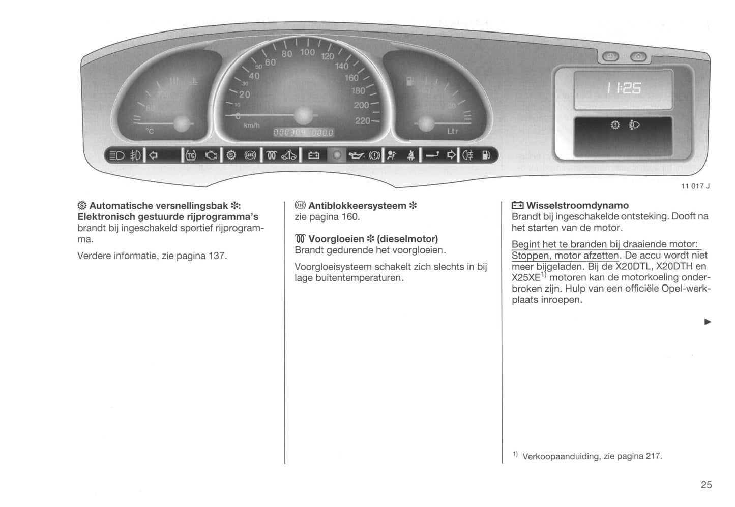 1995-1999 Opel Vectra Owner's Manual | Dutch