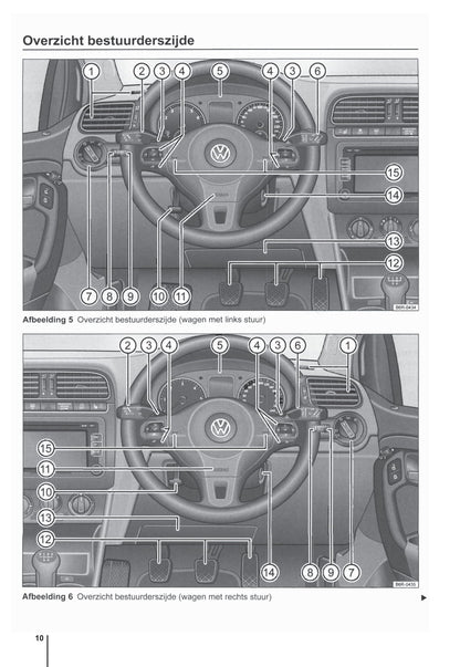 2009-2014 Volkswagen Polo Owner's Manual | Dutch