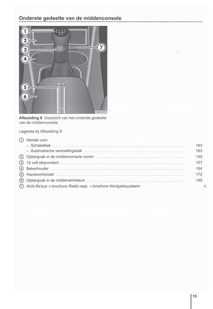 2009-2014 Volkswagen Polo Bedienungsanleitung | Niederländisch