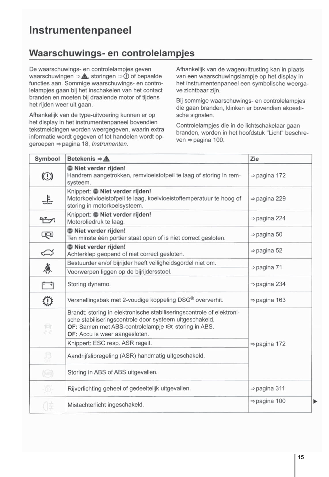 2009-2014 Volkswagen Polo Owner's Manual | Dutch