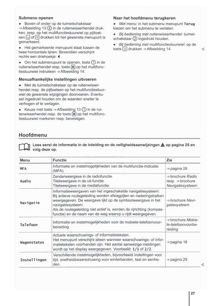 2009-2014 Volkswagen Polo Owner's Manual | Dutch