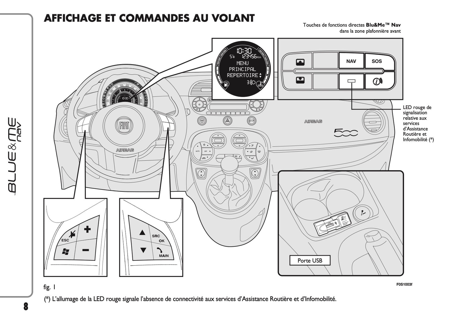 Fiat 500 & 500 Cabrio Blue & Me Nav Guide d'utilisation 2007 - 2014