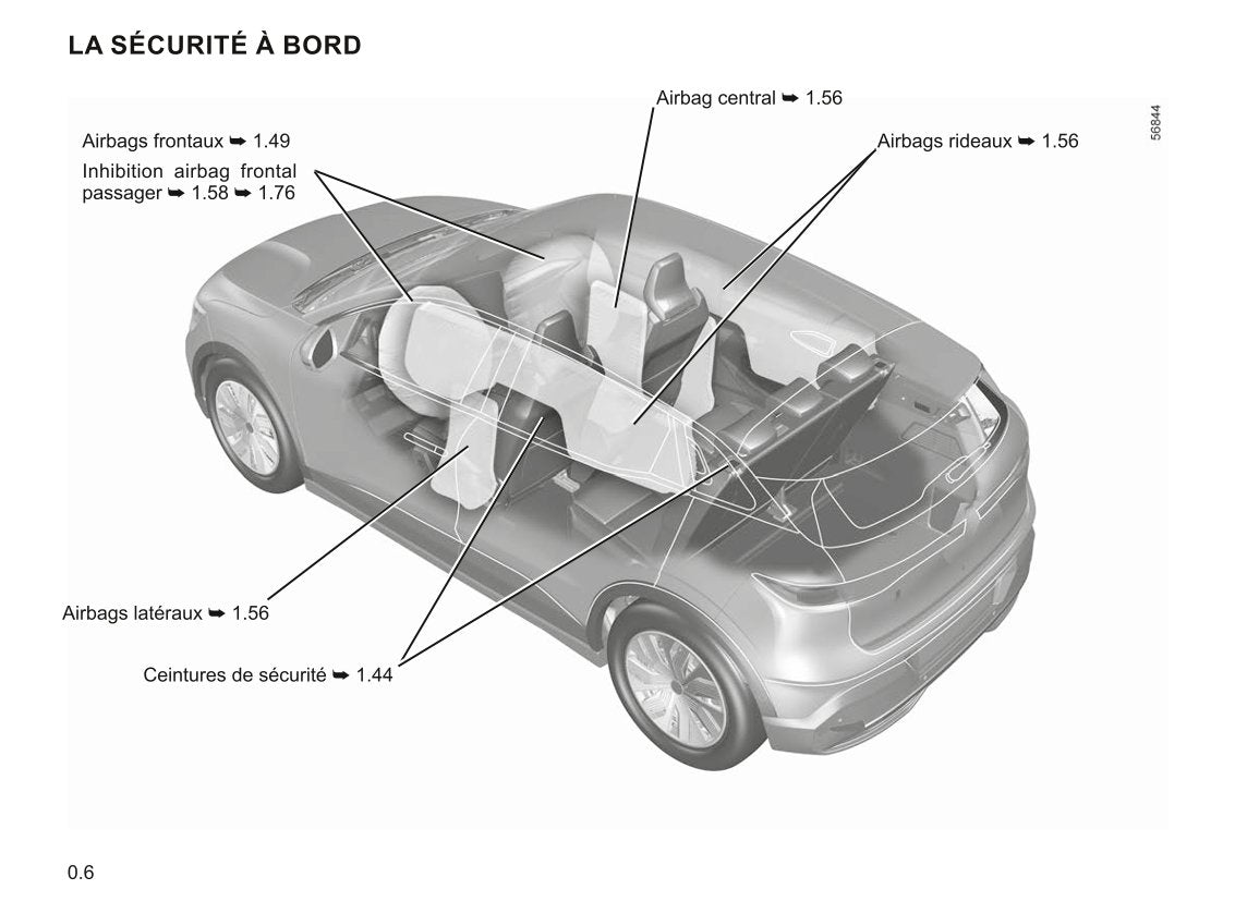 2022-2023 Renault Mégane Owner's Manual | French