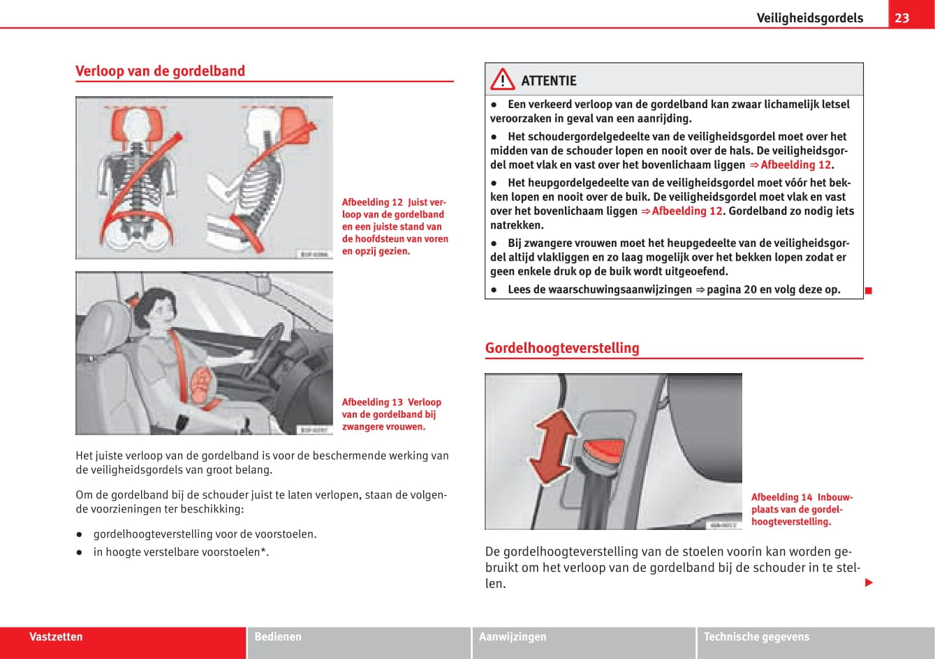 2012-2015 Seat Toledo Bedienungsanleitung | Niederländisch