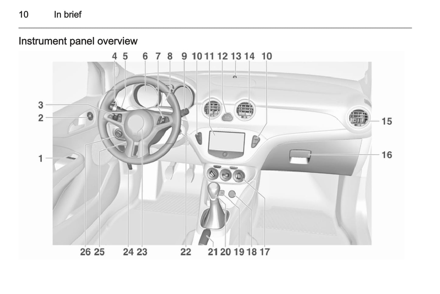 2014-2015 Opel Adam Owner's Manual | English