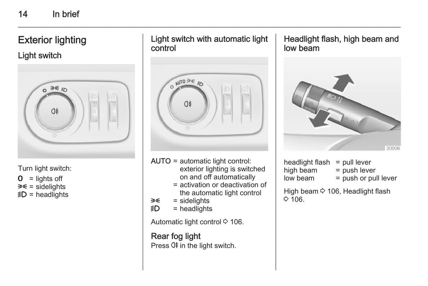 2014-2015 Opel Adam Owner's Manual | English