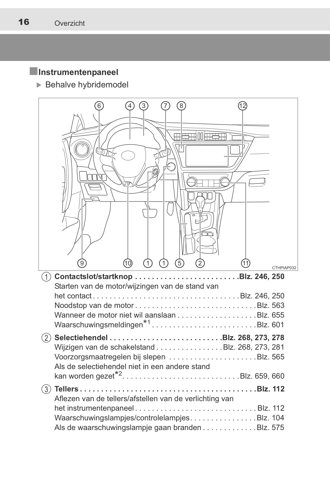 2013-2014 Toyota Auris / Auris Hybrid Bedienungsanleitung | Niederländisch