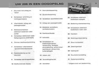 2002-2003 Peugeot 206/206 SW Bedienungsanleitung | Niederländisch