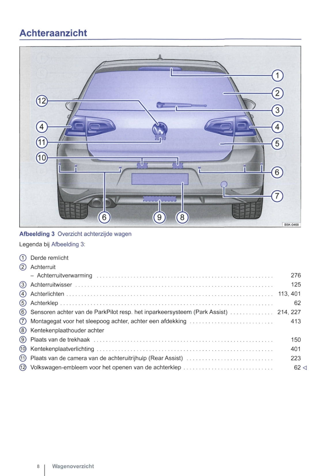 2013-2014 Volkswagen Golf Owner's Manual | Dutch