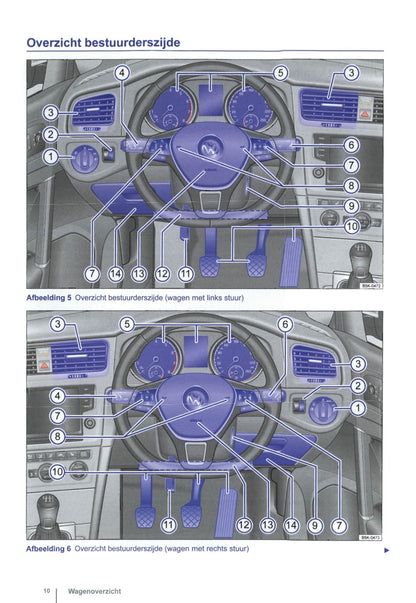 2013-2014 Volkswagen Golf Owner's Manual | Dutch