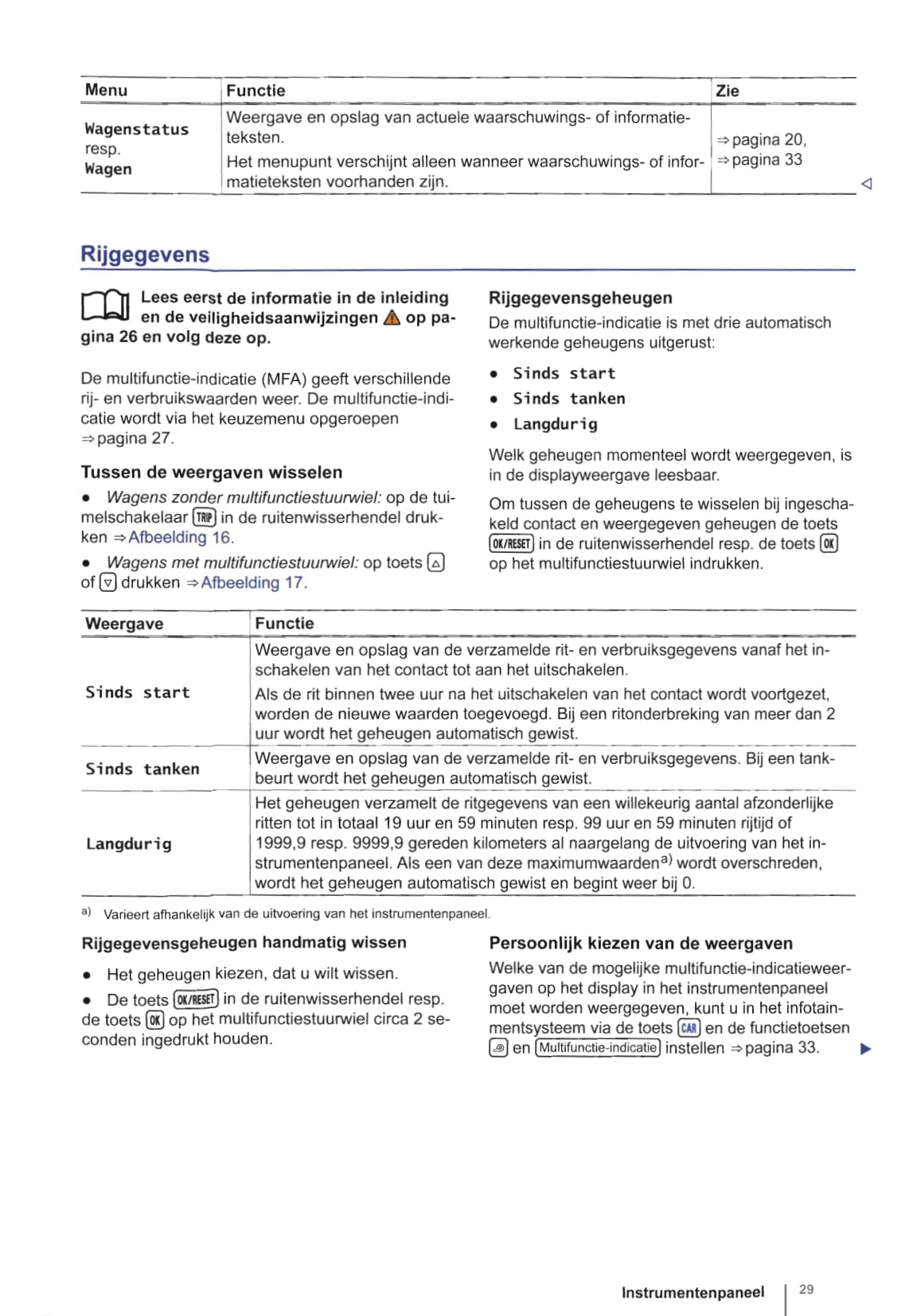 2013-2014 Volkswagen Golf Owner's Manual | Dutch