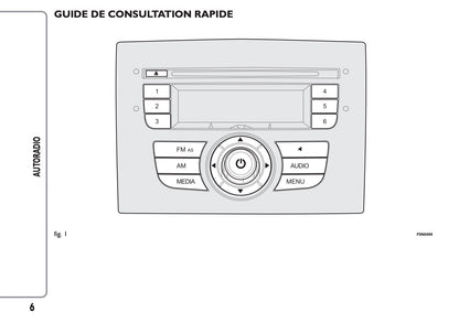 Fiat Ducato Autoradio & MP3 Guide d'instructions 2012 - 2014