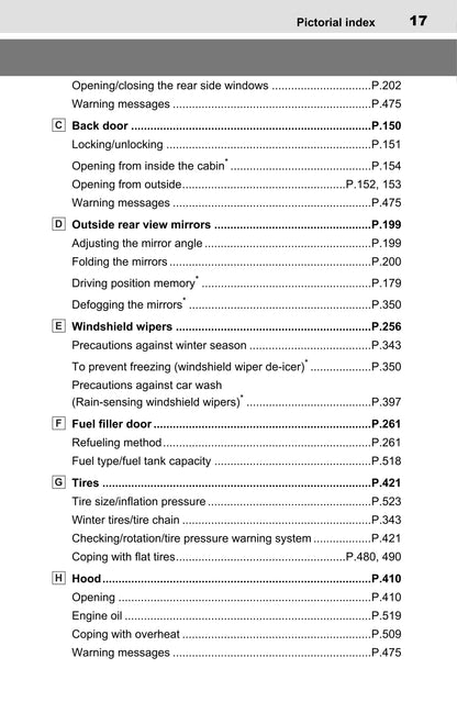 2022 Toyota Sienna Hybrid Owner's Manual | English