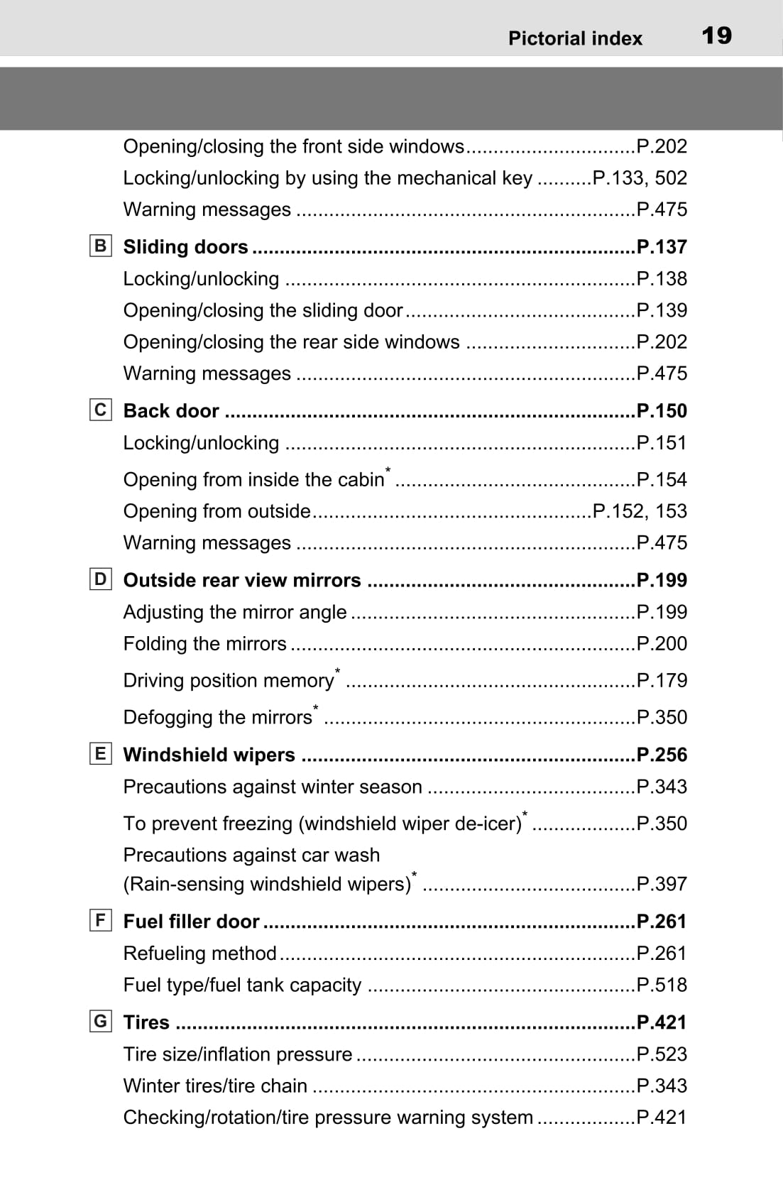 2022 Toyota Sienna Hybrid Owner's Manual | English