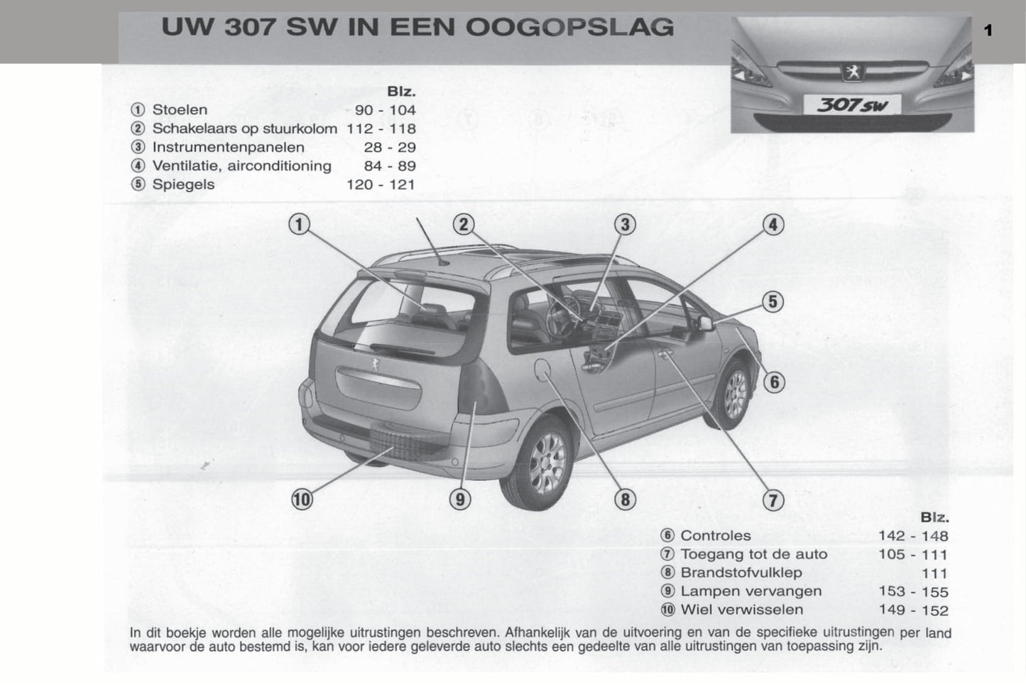 2003-2004 Peugeot 307 SW Owner's Manual | Dutch
