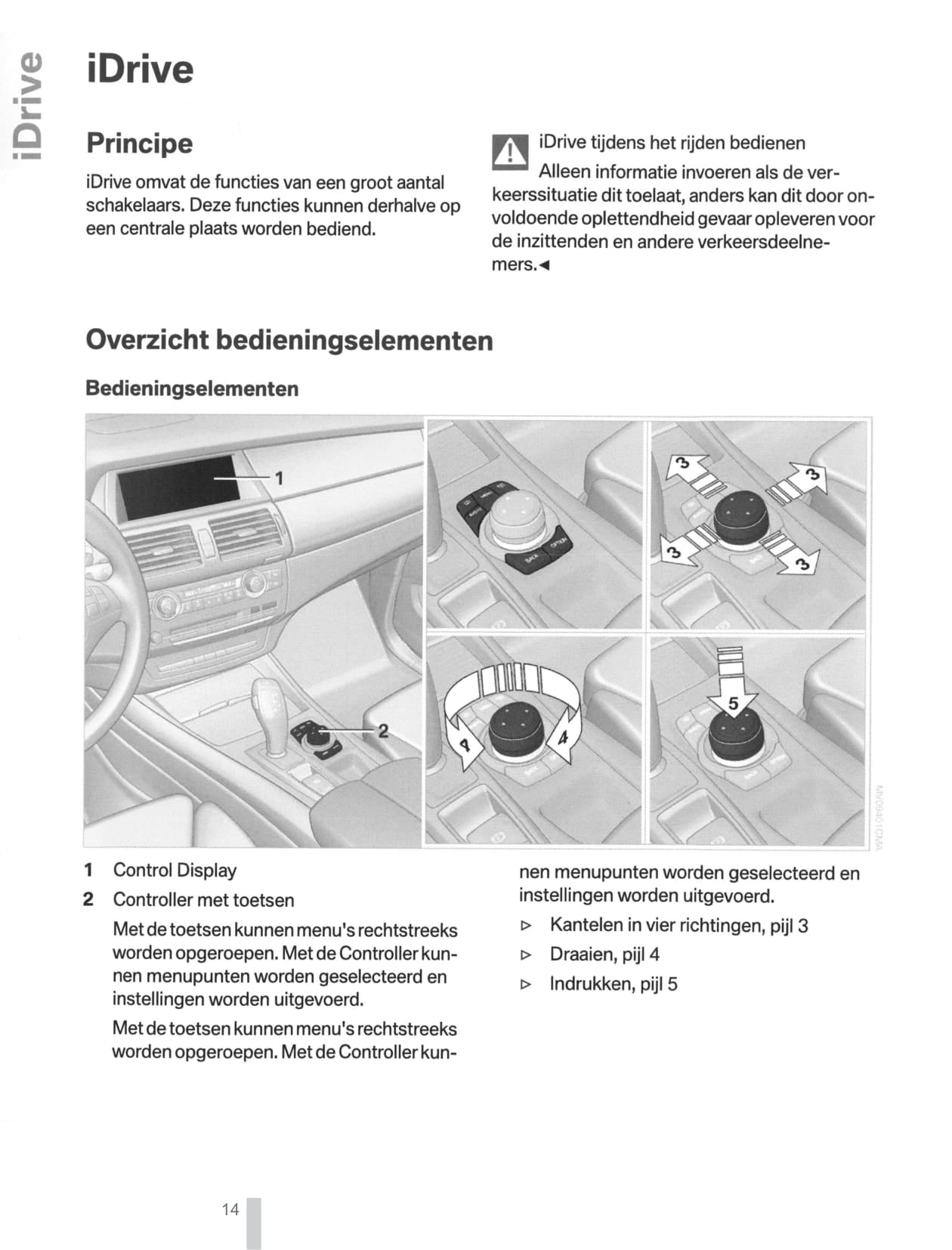 2011-2012 BMW X5/X6 Bedienungsanleitung | Niederländisch