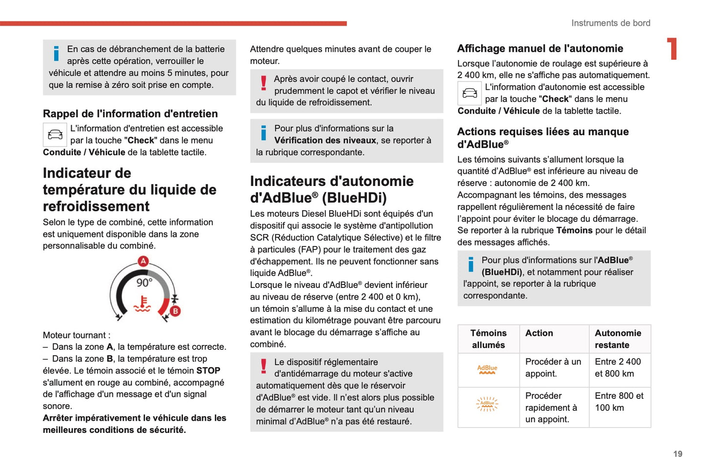 2020-2021 Citroën C4/e-C4 Bedienungsanleitung | Französisch