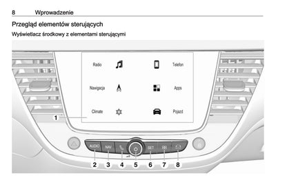 Opel Grandland X Infotainment Instrukcja obsługi 2017 - 2020